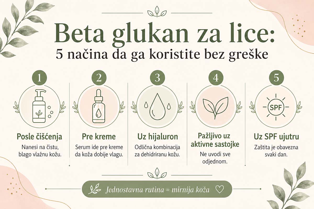 beta glukan za lice