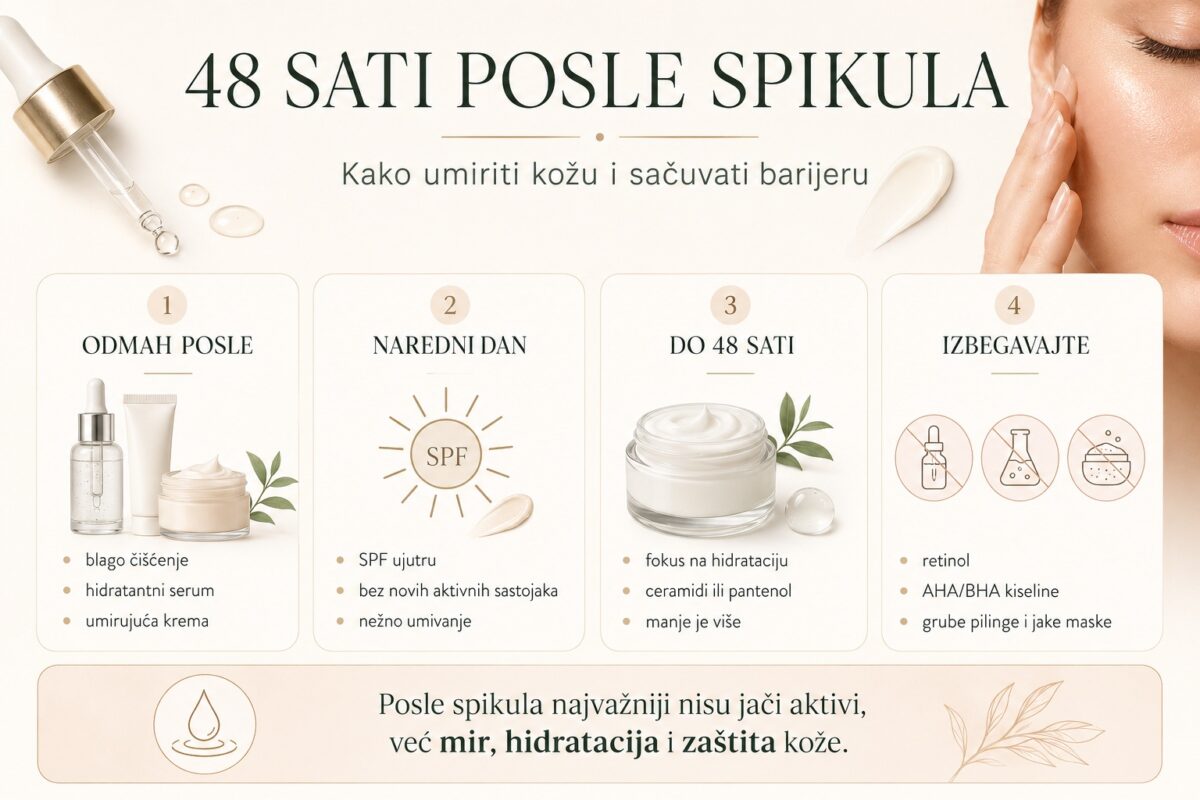 spikule za lice